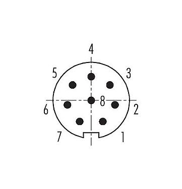 Polbild (Steckseite) 99 0425 75 08 - M9 Winkelstecker, Polzahl: 8, 3,5-5,0 mm, schirmbar, löten, IP67