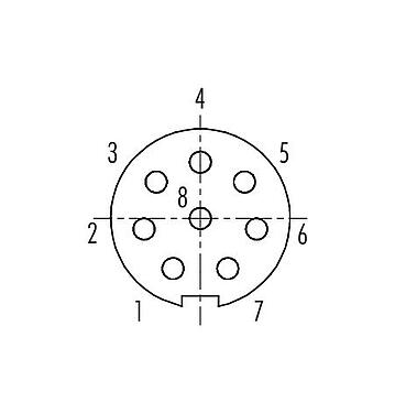 Contactconfiguratie (aansluitzijde) 99 4930 00 08 - Push Pull Kabeldoos, aantal polen: 8, 3,5-5,0 mm, schermbaar, soldeer, IP67