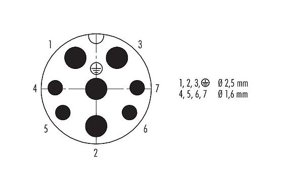 Disposición de los contactos (lado de la conexión) 99 6501 000 08 - Bayoneta Conector de cable macho, Número de contactos: 4+3+PE, 7,0-17,0 mm, sin blindaje, crimpado (los contactos de crimpado deben pedirse por separado), IP68/IP69K, UL, VDE