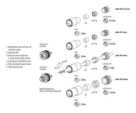Monteringsanvisningar 99 0437 282 05 - M12 Kabelplugg, antal poler: 5, 6,0-8,0 mm, oskärmad, skruvkläm, IP67, UL